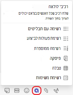 תפריט רכיבי לולאה