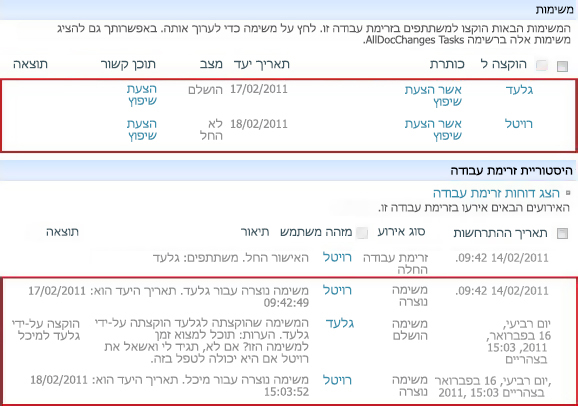 האזורים 'משימות' ו'היסטוריה' בדף 'מצב זרימת עבודה' עבור המשימה המוקצית מחדש