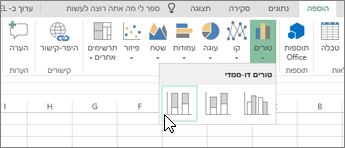 הכרטיסיה 'הוספה', תפריט תרשימים