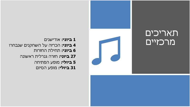 שקופית לדוגמה עם ציר זמן של טקסט ש- PowerPoint Designer איור ועיצוב שנגעים בו.