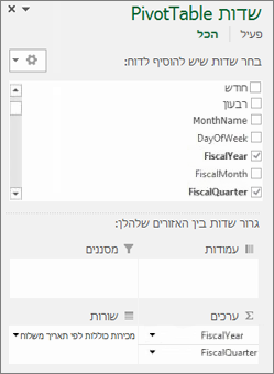 רשימת שדות של PivotTable