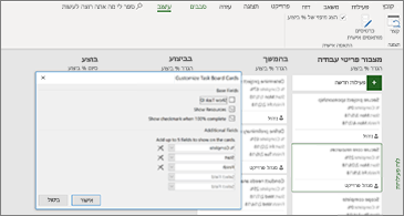 התוכנית ברקע ופרטי הפעילות בחזית