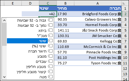 סוג נתונים מקושרים עבור מניות