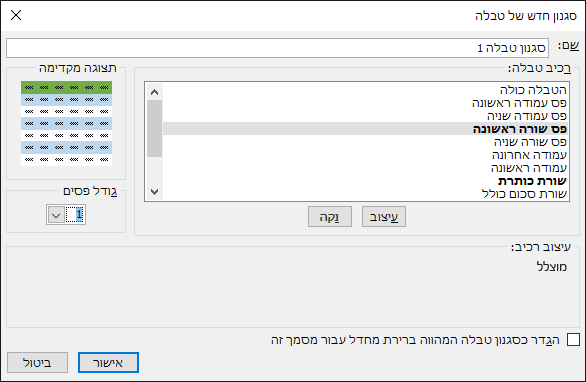 אפשרויות חדשות בתיבת הדו-שיח 'סגנון טבלה' להחלת סגנונות מותאמים אישית על טבלה