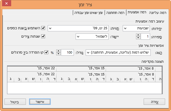 תיבת הדו-שיח 'ציר זמן'