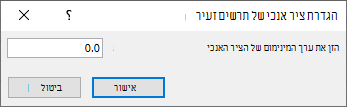 הזן ערך מינימלי עבור הציר האנכי בתיבת הדו-שיח הגדרת ציר אנכי של תרשים זעיר.