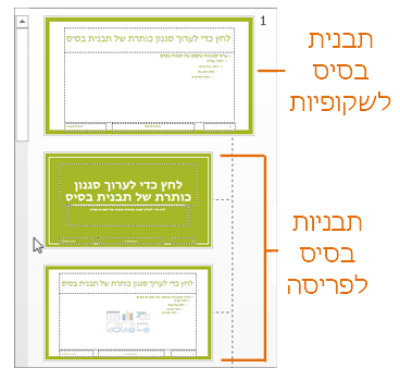 תבנית בסיס לשקופיות עם פריסות בתצוגת תבנית בסיס לשקופיות