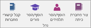 הקבוצה ’ניהול’ בכרטיסיה ’מחברת כיתה’.