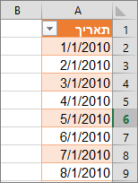 העמודה Date ב- Power Pivot