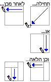 כדי לצייר טבלה