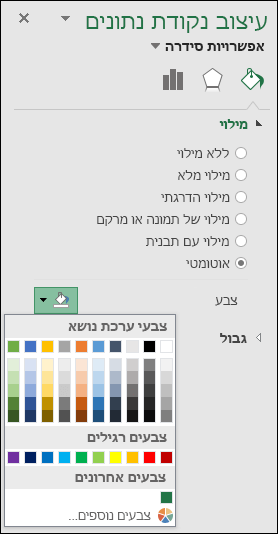 אפשרויות צבע של תרשים מפה של Excel עבור תרשימי קטגוריות