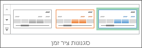 סגנונות ציר זמן בכרטיסיה 'אפשרויות' של 'כלי ציר זמן'