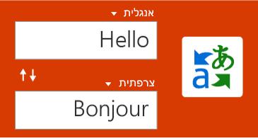לחצן 'מתרגם', ומילה אחת באנגלית והתרגום שלה לצרפתית
