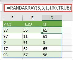 הפונקציה RANDARRAY עם הארגומנטים Min, ‏Max ו- Whole number