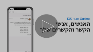 תמונה ממוזערת של סרטון קבלת מידע על אנשי קשר - לחץ כדי להפעיל