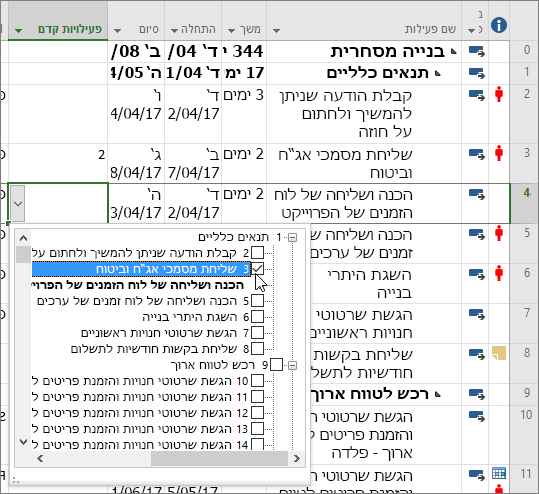 צילום מסך של התפריט הנפתח של עמודת פעילות קדם ב- Project