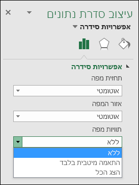 אפשרויות תווית תרשים מפה של Excel