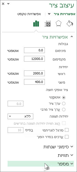 האפשרות 'מספר' בחלונית 'עיצוב ציר'