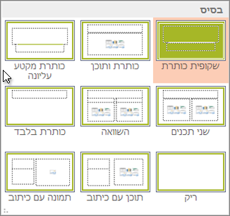 פריסות של שקופיות ב- PowerPoint