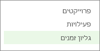 'גליון זמנים' בהפעלה המהירה