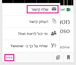 לחץ כדי לשלוח קישור בדואר אלקטרוני