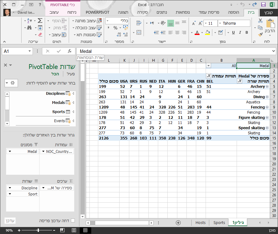 PivotTable עם סדר לא רצוי