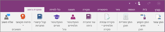 הכרטיסיה ’מחברת כיתה’.