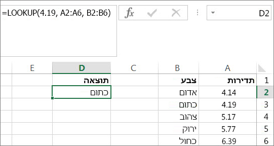 דוגמה לשימוש בפונקציה LOOKUP