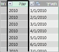 העמודה Year