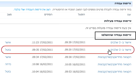 רשימת זרימות עבודה שהושלמו בדף 'זרימות עבודה' עבור פריט