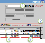 טופס Orders המציג מידע מקושר מחמש טבלאות בעת ובעונה אחת