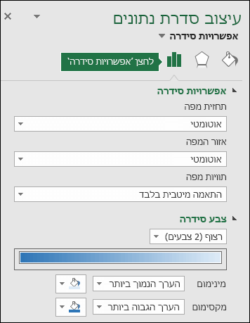 אפשרויות סידרה בחלונית המשימות ’עיצוב אובייקט’ בתרשים מפה של Excel