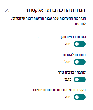 העדפות הודעה בדואר אלקטרוני