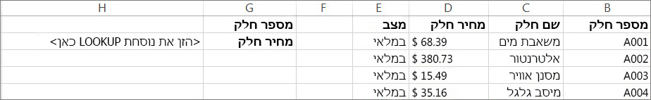 דוגמה לאופן השימוש בפונקציה LOOKUP