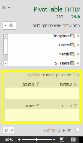 ארבעת אזורי 'שדות PivotTable'