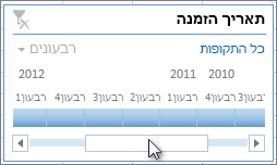 פס גלילה של ציר זמן