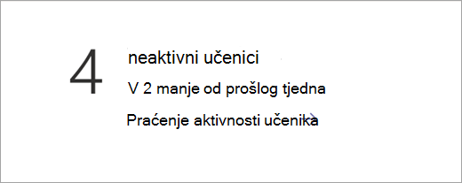 Pločica s podacima o neaktivnim učenicima