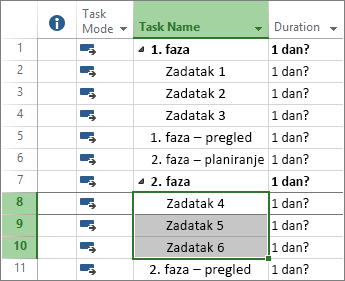 Snimka zaslona na kojoj se prikazuju strukturirani zadaci u planu projekta.