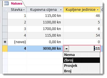 redak ukupnog zbroja s funkcijama zbroja i brojanja