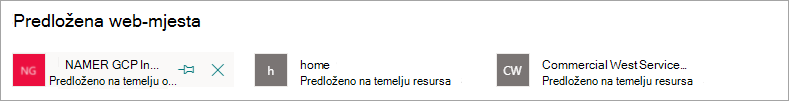 odjeljak predloženih web-mjesta