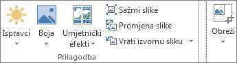 Alati za slike namijenjeni prilagodbi i obrezivanju slika