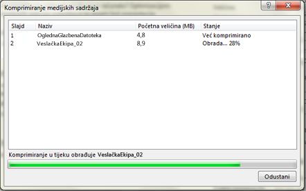 U tijeku je komprimiranje medija