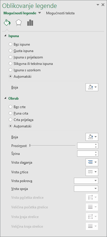 Okno zadatka Oblikovanje obruba legende