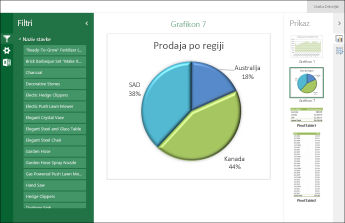 Ogledna radna knjiga u prikazu galerije