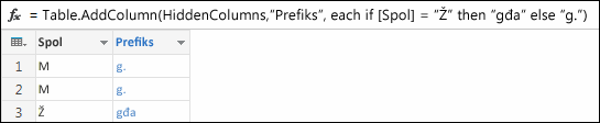 Primjer formule