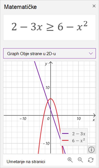 screenshot of math assistant generated graphs of the inequality 2 minus 3 x is greater than or equal to 6 minus x squared. Bivši u ljubičastoj i potonji u crvenoj boji.