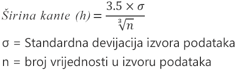 Formula za mogućnost Automatski