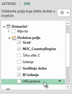 Polje URLZastave dodano je u tablicu Domaćini