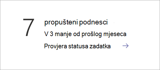 Pločica s podacima o statusu zadatka