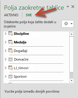 Kliknite Sve na popisu Polja zaokretne tablice da bi vam se prikazale sve dostupne tablice